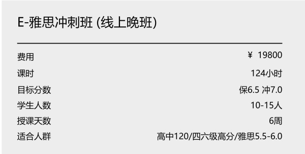 E-雅思冲刺班（线上晚班）